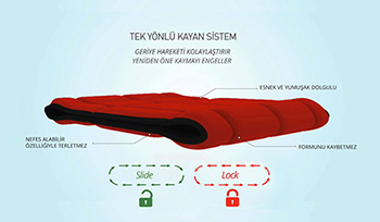 Tekstil Urunleri Engelsiz Urunler